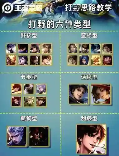打野的阵容搭配，打野配什么技能插图1