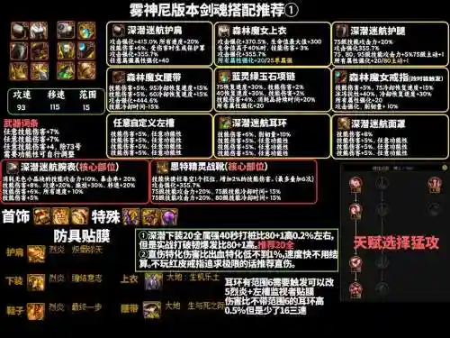 改dnf装备颜色，dnf装备怎么改装插图