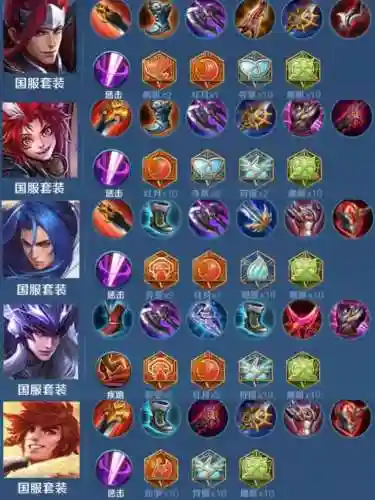 王者如何搭配合理阵容打野，王者怎么打好打野插图