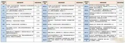 梦幻西游召唤兽任务怎么拿,梦幻西游召唤兽怎么得到插图1 梦幻西游召唤兽任务怎么拿,梦幻西游召唤兽怎么得到插图1