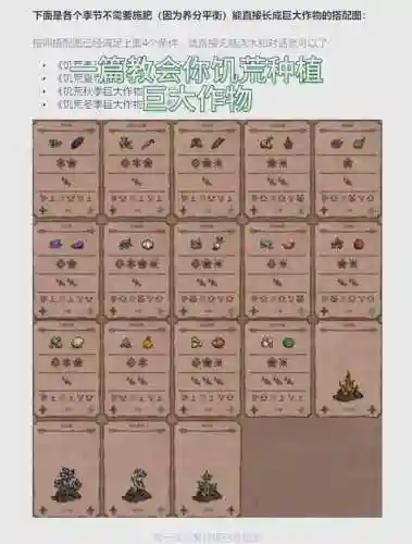 饥荒种植攻略，饥荒种植攻略视频插图1