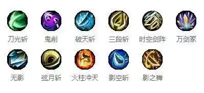 时空猎人斩魂特色技能，时空猎人斩魂和召唤师插图1