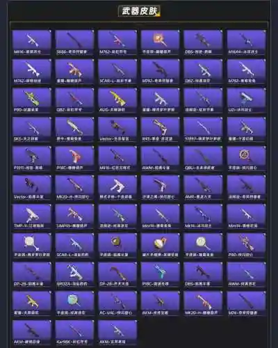 游戏里装备什么颜色好，游戏中装备颜色等级插图1