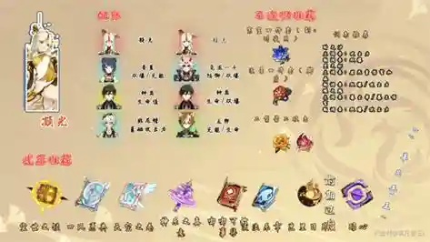 元神胡桃凝光阵容搭配，凝光辅助胡桃插图1