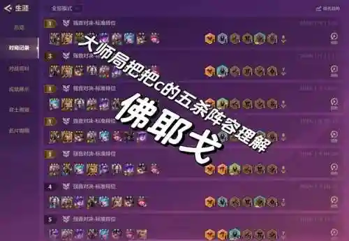 决战杀戮之主阵容搭配，决战杀戮之主阵容搭配图插图1