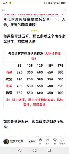梦幻西游5开4050，梦幻西游5开40级怎么升级快插图1
