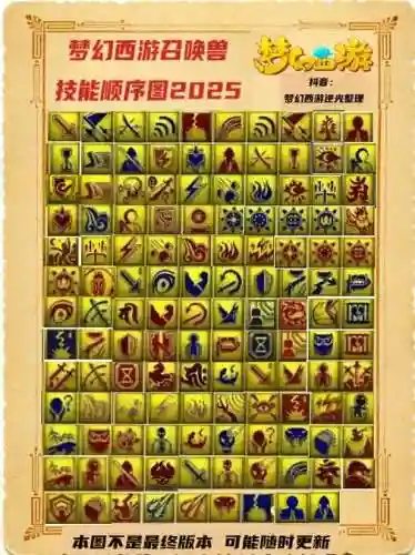 梦幻手游新召唤兽技能介绍，梦幻西游手游召唤兽技能顺序图插图1