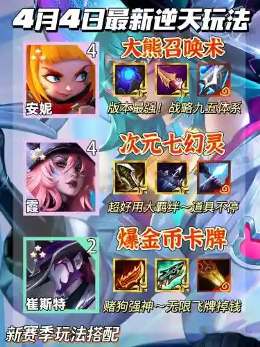 云顶之弈最强阵容搭配星神，云顶之弈4星月神插图