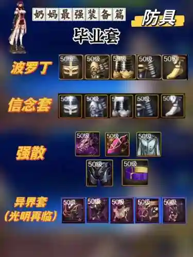 奶妈七宗罪什么装备，7w奶妈插图