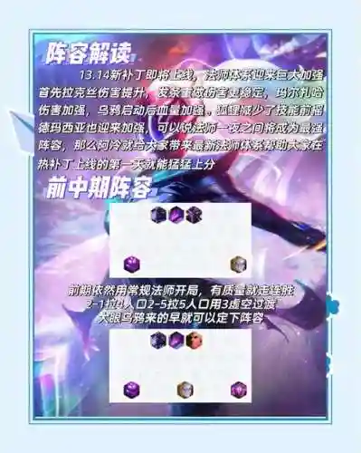 上单节奏最强法师阵容搭配，单排上分法师插图