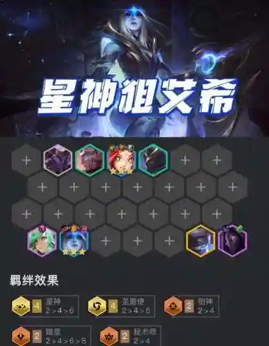 星神阵容怎么搭配，星神效果插图
