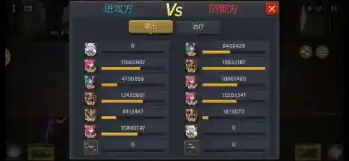 末日前线远征阵容推荐搭配，末日前线最好的英雄搭配插图1
