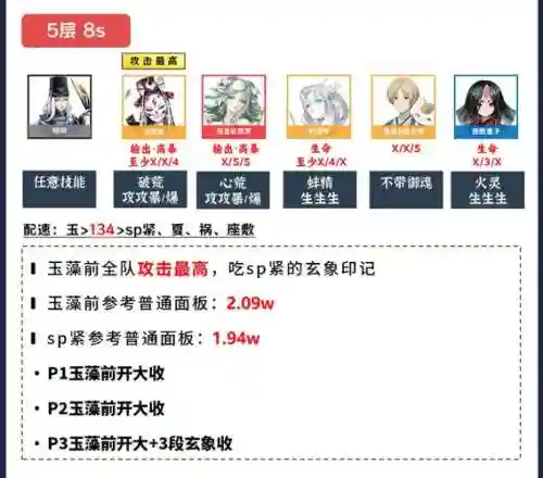 青行灯阵容搭配，青行灯值得练吗插图
