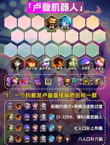 逐渐离谱的阵容搭配插图