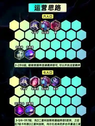 云顶大虫子s6阵容搭配，2021云顶之弈大虫子出装插图