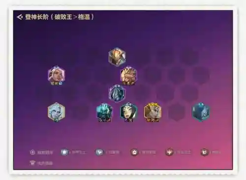 云顶之弈天选天神阵容搭配,云顶之弈天选天神怎么玩插图1 云顶之弈天选天神阵容搭配,云顶之弈天选天神怎么玩插图1
