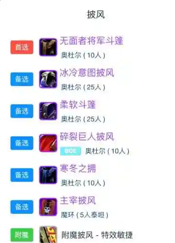 所有猎人武器，猎人武器选择插图1