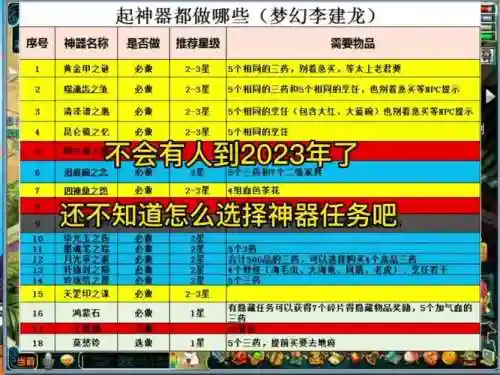 梦幻神器合金甲攻略，梦幻神器合有必要做吗插图