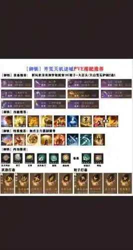 逆水寒铁衣53级怎么配技能，逆水寒铁衣厉害吗2021插图
