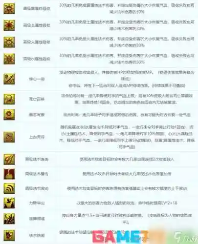 召唤兽技能效果计算器，召唤兽技能点插图1