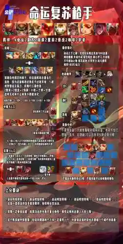 召唤英雄不死阵容搭配攻略，召唤英雄手游插图1