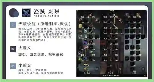 wow7.3.5狂徒贼pvp技能，魔兽世界83狂徒贼技能摆放插图