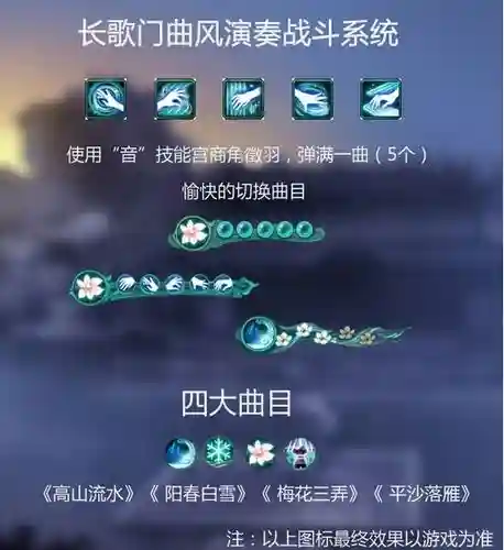 剑侠情缘3长歌技能连招，剑侠情缘长歌技能顺序怎么设置插图1
