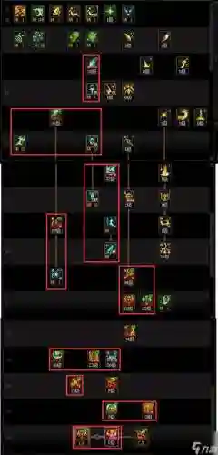 妈打技能加点图，妈妈刷图加点插图1