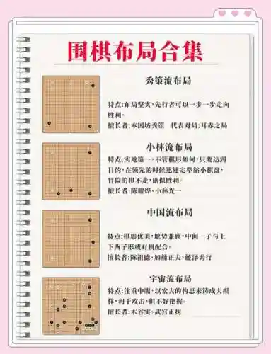 下棋执事阵容搭配攻略，执棋天下插图1