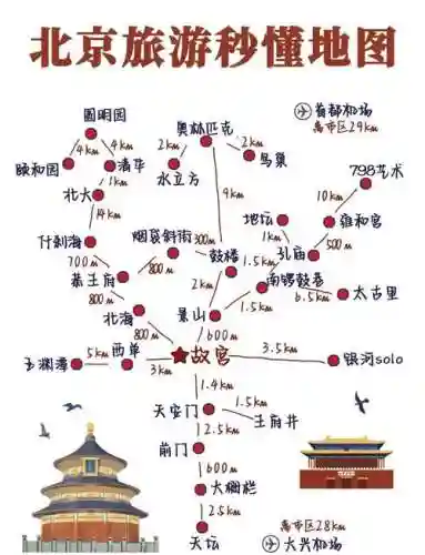 历史古迹攻略，历史古迹游记插图
