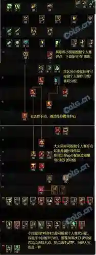 dnf阿修罗暴走火山攻略，阿修罗大火护石插图