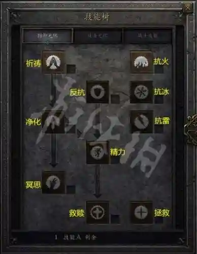 暗黑破坏神2人物怎么使用技能，暗黑破坏神2技能怎么加插图1