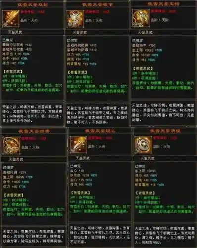 天龙八部79级装备评分，天龙八部70级极品装备插图