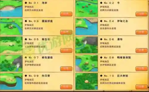 夏娃年代记装备攻略，夏娃年代记装备攻略最新插图1