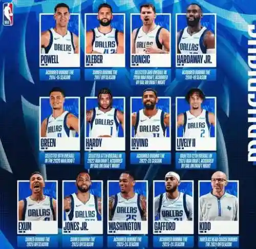 独行侠2017年阵容搭配,独行侠阵容2020最新插图1 独行侠2017年阵容搭配,独行侠阵容2020最新插图1