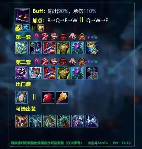 小法法强最高装备如何出，小法法强最高多少插图