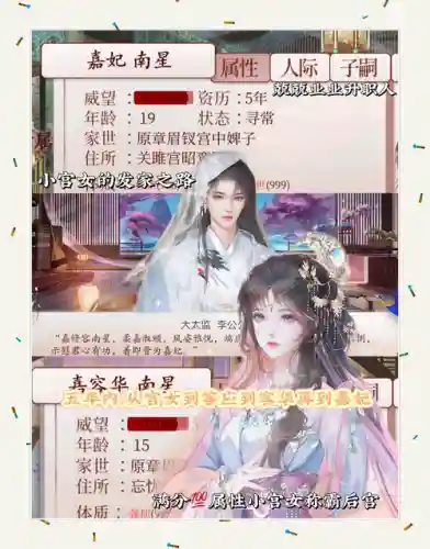 熹妃传女晋升攻略，熹妃传晋升时间插图