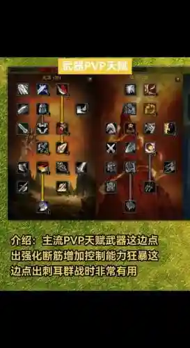 6.0各系天赋主属性都是什么武器，60fs天赋插图1