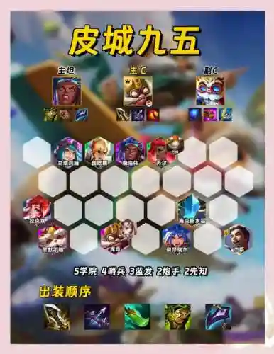 战斗学院阵容前期搭配,战斗学院阵营插图1 战斗学院阵容前期搭配,战斗学院阵营插图1