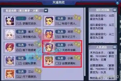梦幻紫禁城龙宫阵容搭配，梦幻紫禁城龙宫阵容搭配攻略插图1