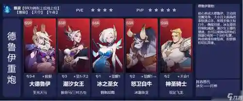 lol德鲁伊阵容搭配，德鲁伊最强玩法插图