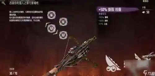 地平线武器去哪里买，地平线送的武器在哪里插图1