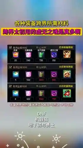 DNF2017装备跨界材料，地下城装备跨界材料插图