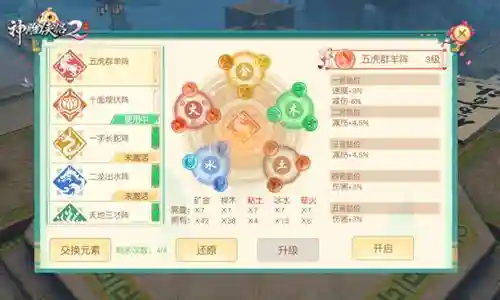 神雕手游神兽技能，神雕侠侣手游圣兽进阶插图