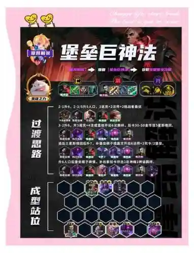 小法金蝉阵容搭配，小法法师阵容插图1