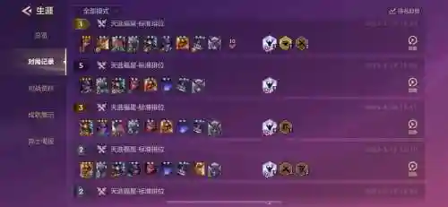 s4云顶之弈阵容搭配最新，s4云顶之弈推荐阵容插图