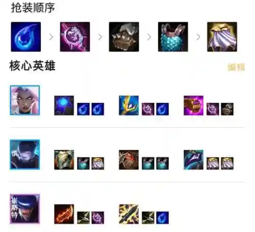 琴主c搭配什么阵容最好，琴适合主c吗插图1