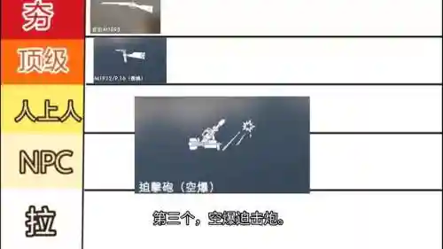 战地1飞机武器解锁，战地1飞机武器解锁怎么用插图1