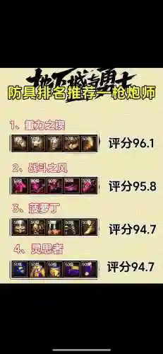 dnf90召唤师装备推荐，dnf召唤师95防具选择插图1