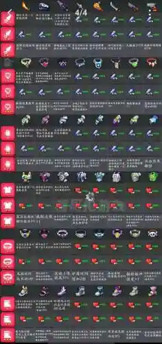 恶魔之战副本ss武器，恶魔之战副本ss武器怎么获得插图